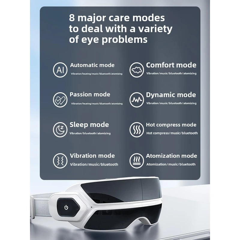 Foldable Eye Massage Instrument, Atomized Steam, Bone Conduction, Air Pressure & Vibrator for Deep Relief